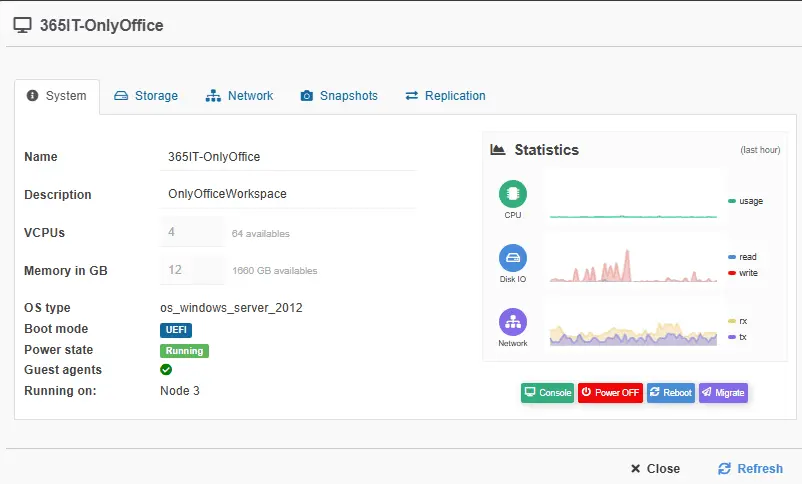 Statistics VM 2